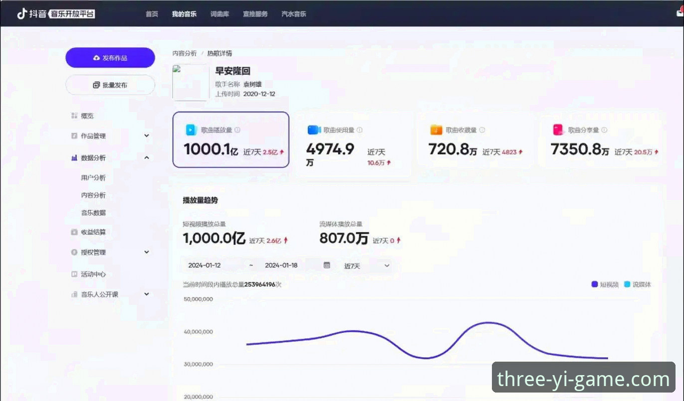 三亿体育官方平台 vs 其他平台：2024年体育赛事直播与投注体验深度对比